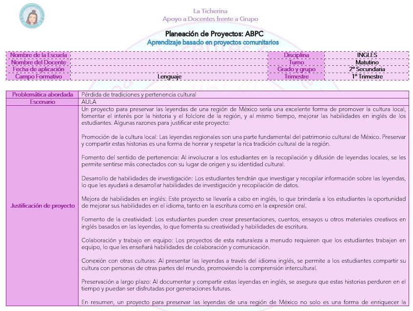 Aprendizaje Basado En Proyectos Comunitarios Y Plan De Clase Modelo