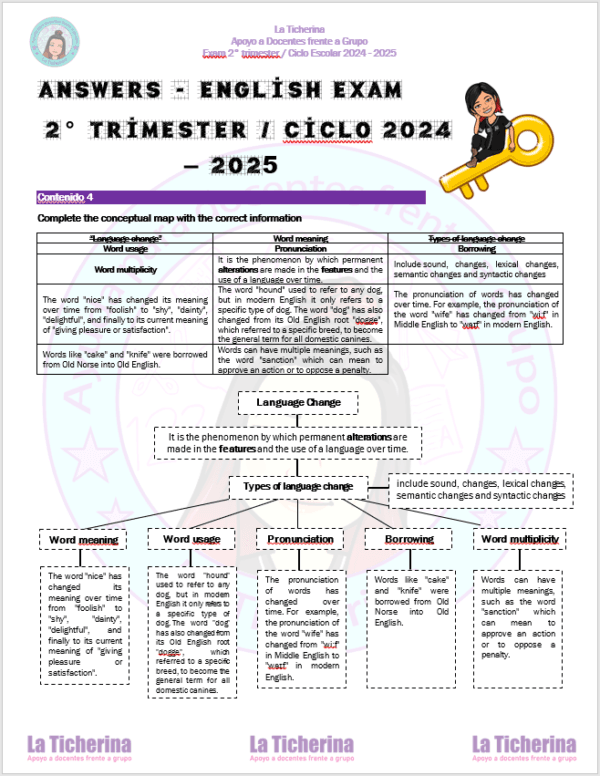 Examen 2° Trimestre de Inglés Ciclo 2024 - 2025 / 3° de Secundaria - Imagen 2