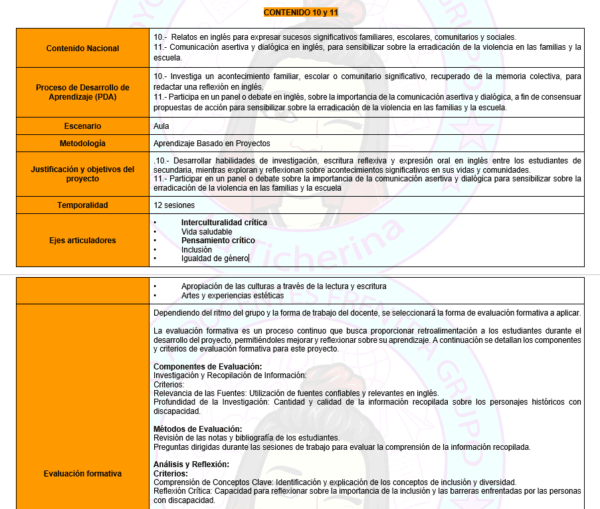 Planeación Inglés MAYO Contenido 10 y 11 / 2° de Secundaria Ciclo 2024 - 2025 - Imagen 2