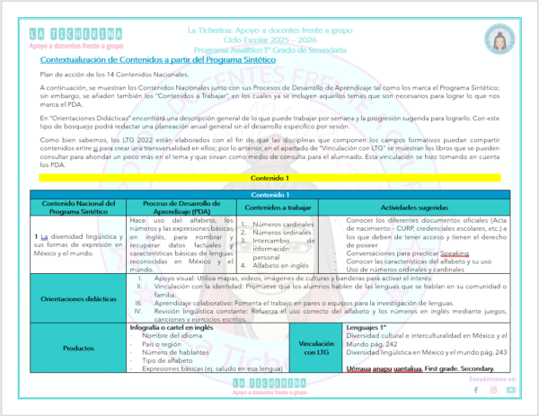 Bundle Programa Analítico de Inglés 2025 - 2026 | 1° 2° 3° de Secundaria Inglés - Imagen 4