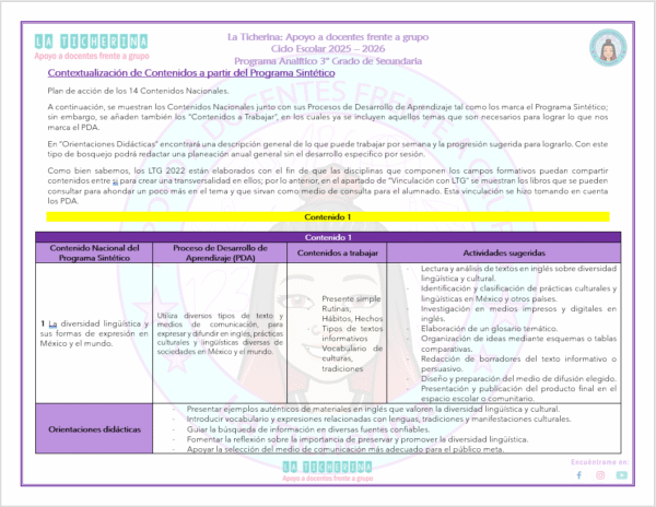 Bundle Programa Analítico de Inglés 2025 - 2026 | 1° 2° 3° de Secundaria Inglés - Imagen 6