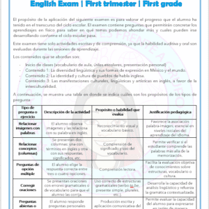 Bundle Examen Inglés Secundaria 1° Trimestre | 1° 2° 3° grado | Ciclo 2025 - 2026